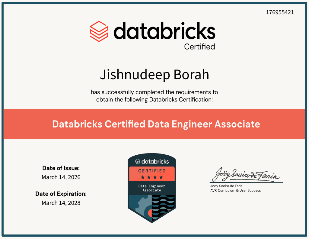 Databricks Certified Data Engineer Associate preview